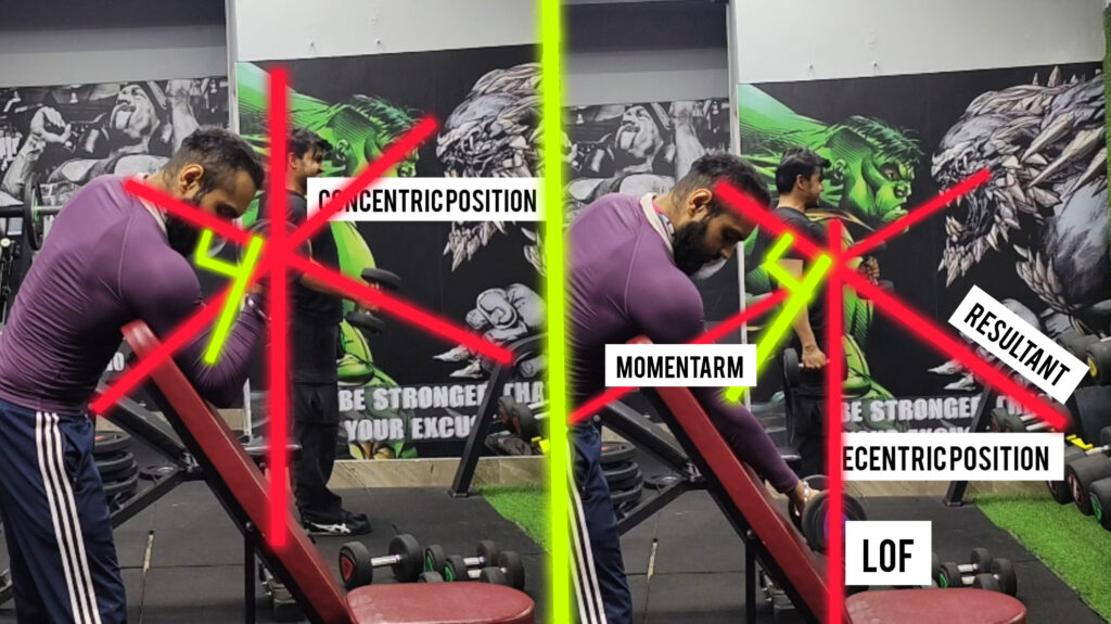 A man performing an Inclined Dumbbell preacher Curl