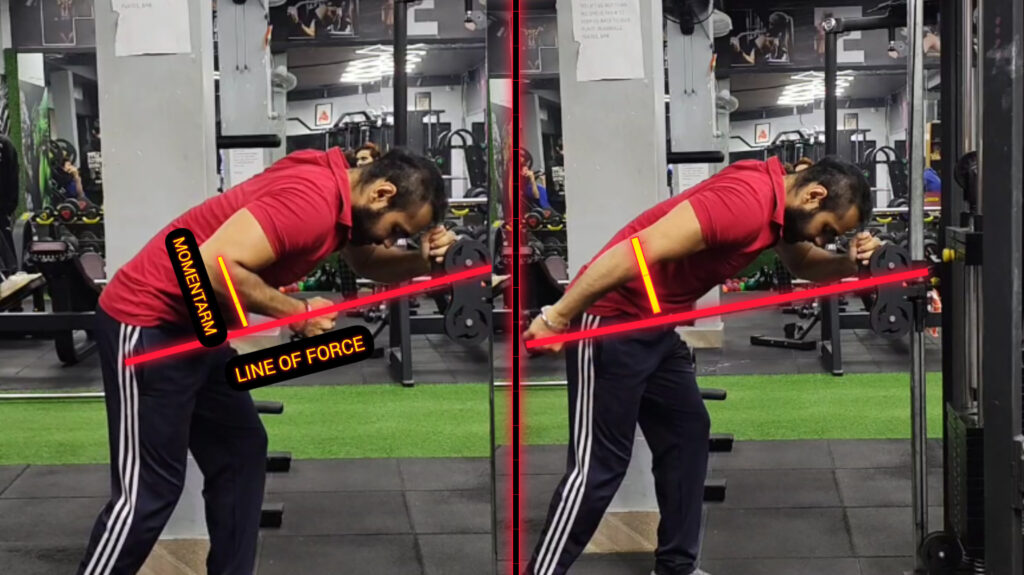 Single arm cable tricep kickback
